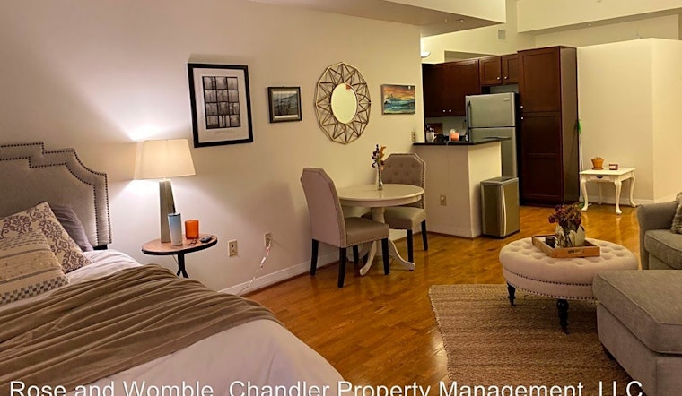What apartments will $1,100 rent you in Downtown, today?