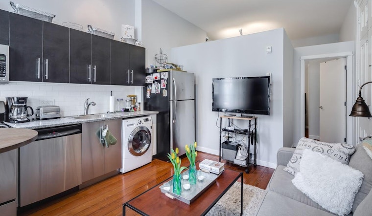 Here are today's cheapest rentals in Washington Square, Philadelphia