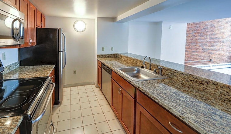 What apartments will $1,900 rent you in Downtown, this month?