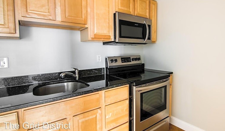 Apartments for rent in Worcester: What will $1,700 get you?