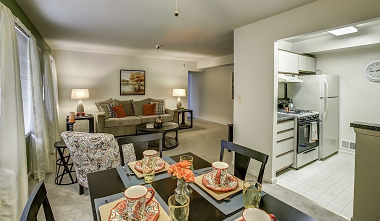 Apartments for rent in Baltimore: What will $1,200 get you?