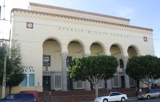 City College board votes to close Castro campus