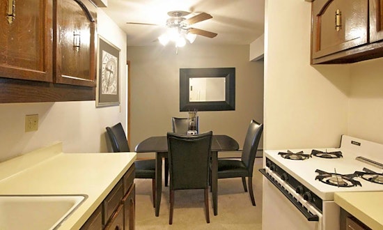 Apartments for rent in Milwaukee: What will $1,000 get you?