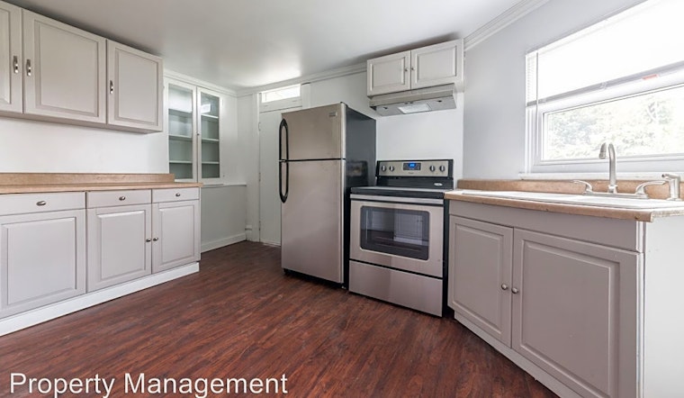 The cheapest apartments for rent in Allentown, Pittsburgh