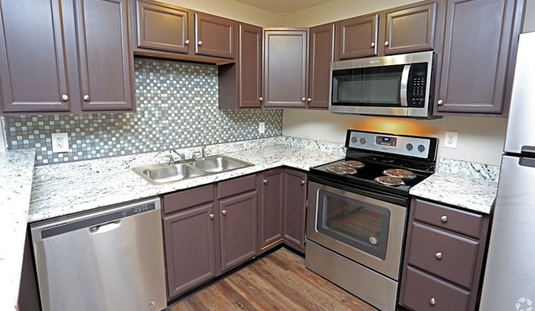 The most affordable apartments for rent in Clifton Heights, Louisville
