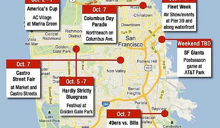 Week End Madness in San Francisco as One Million Plus Visitors Invade