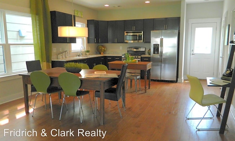 Budget apartments for rent in Sylvan Park, Nashville