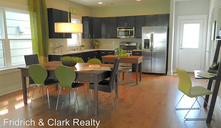 Budget apartments for rent in Sylvan Park, Nashville
