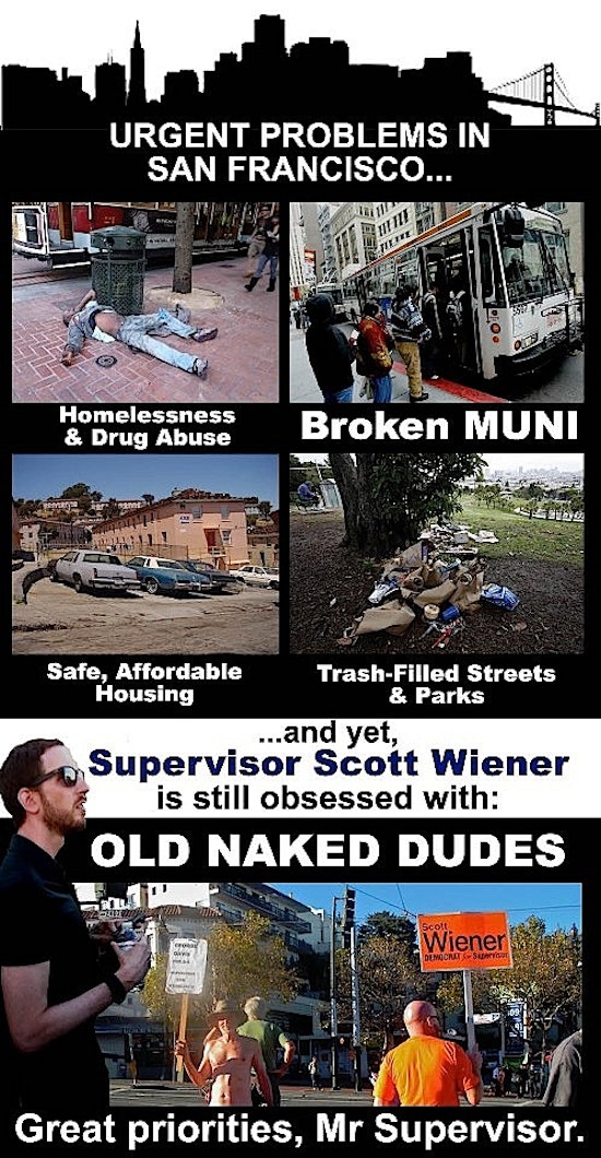 Dissent Growing Around Castro Nudity Issue