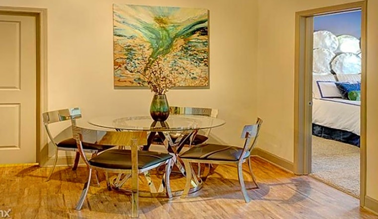 Apartments for rent in Raleigh: What will $1,400 get you?