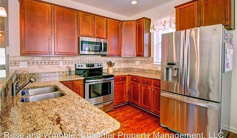 Apartments for rent in Norfolk: What will $1,700 get you?