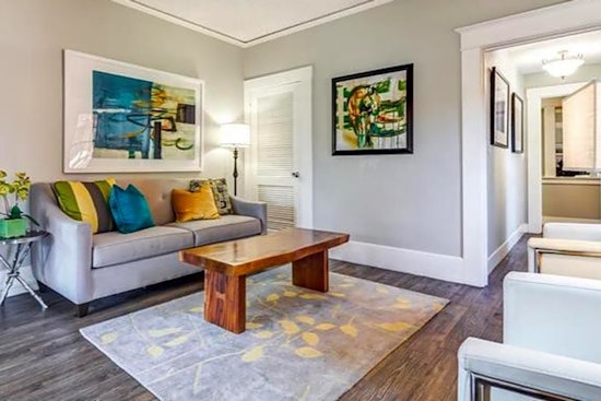 Apartments for rent in Sunnyvale: What will $1,900 get you?