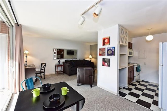 What does $1,300 rent you in Charlotte, today?