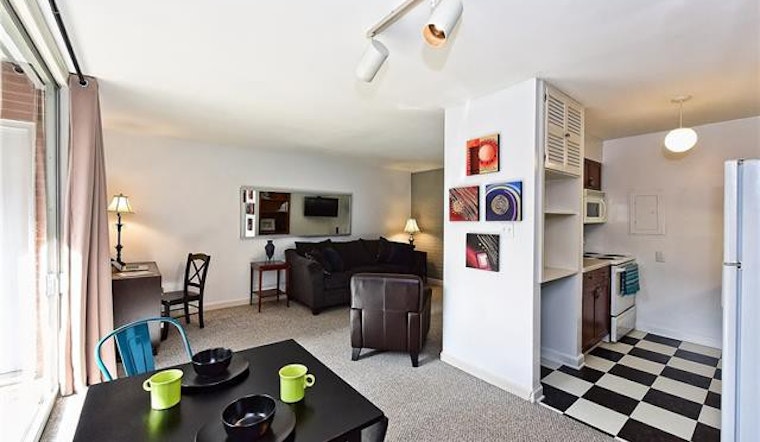 What does $1,300 rent you in Charlotte, today?