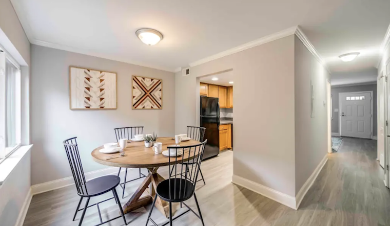 Apartments for rent in Raleigh: What will $900 get you?