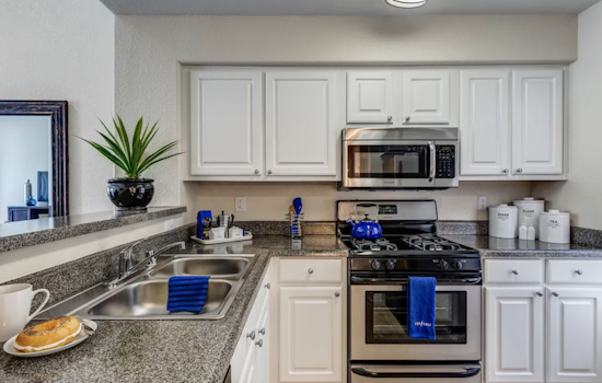 Apartments for rent in Henderson: What will $1,200 get you?