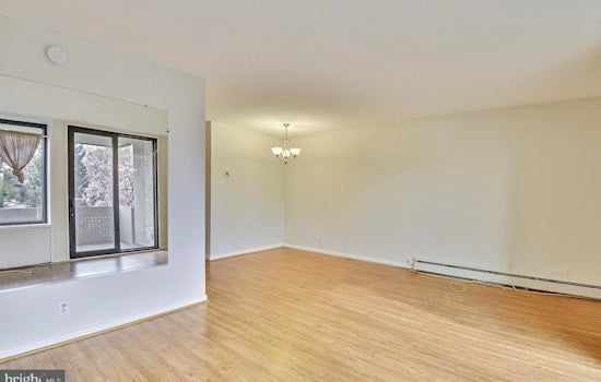 Explore today's cheapest rentals in Southwest Waterfront