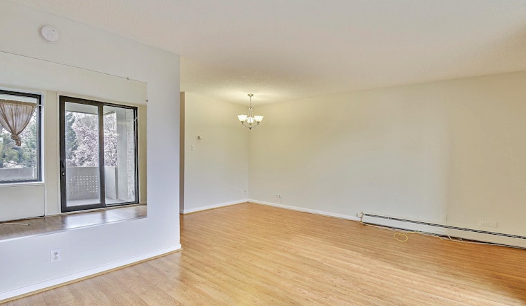Explore today's cheapest rentals in Southwest Waterfront