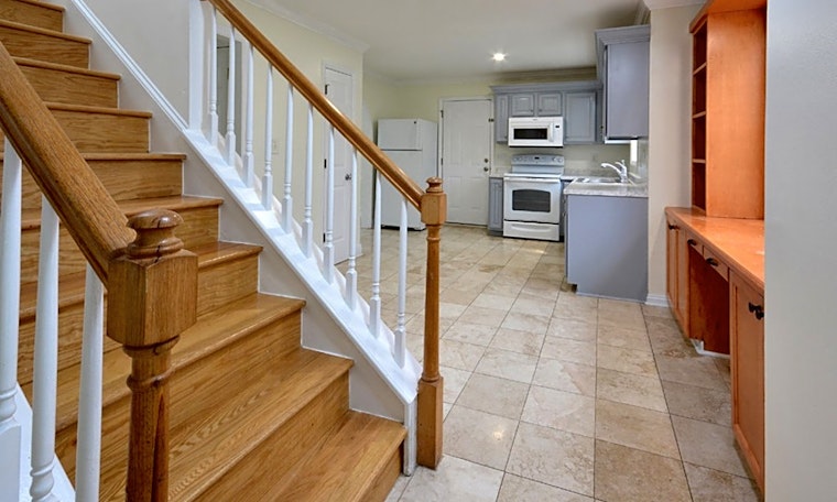 Apartments for rent in Durham: What will $1,600 get you?