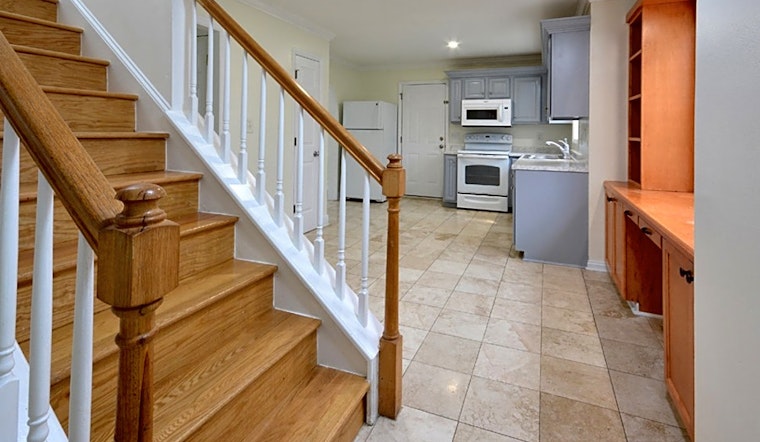 Apartments for rent in Durham: What will $1,600 get you?