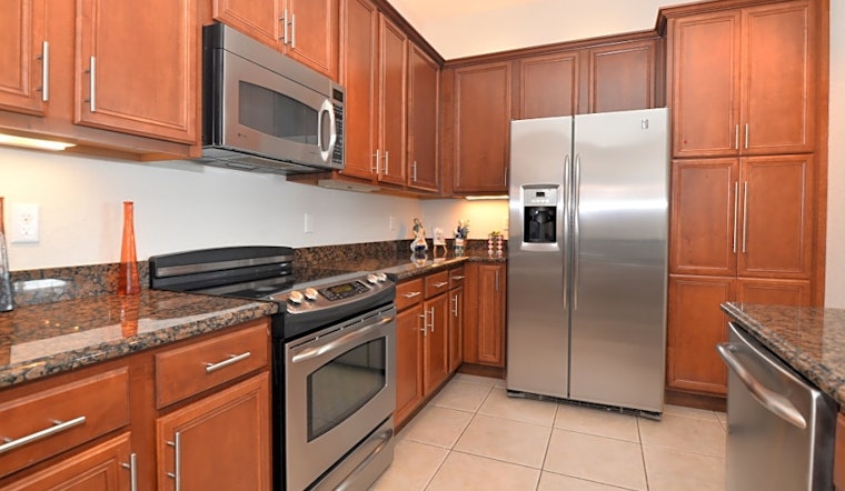 Apartments for rent in Orlando: What will $2,000 get you?