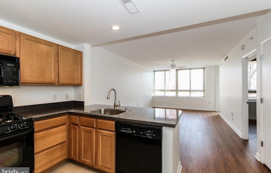 Renting in Washington: What will $2,000 get you?