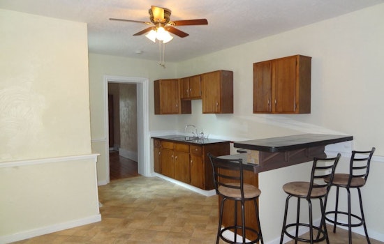 What does $800 rent you in Pittsburgh, today?