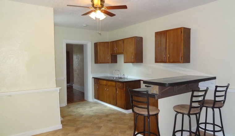 What does $800 rent you in Pittsburgh, today?