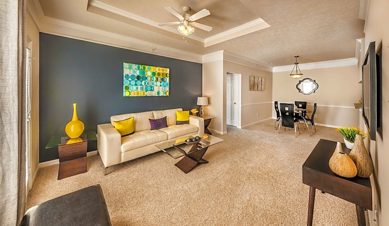 Apartments for rent in Indianapolis: What will $1,100 get you?
