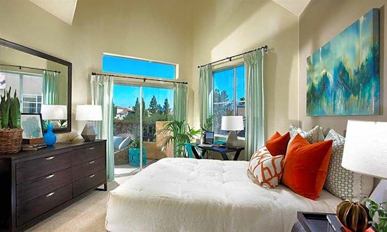 What apartments will $2,900 rent you in University City, today?