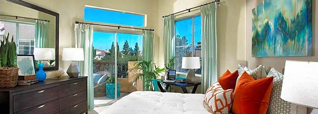 What apartments will $2,900 rent you in University City, today?