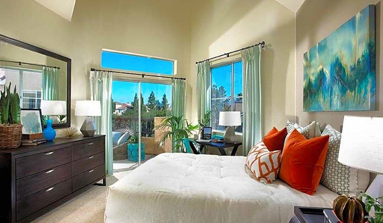 What apartments will $2,900 rent you in University City, today?
