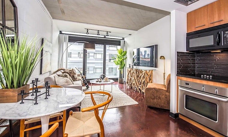 Apartments for rent in Philadelphia: What will $2,300 get you?