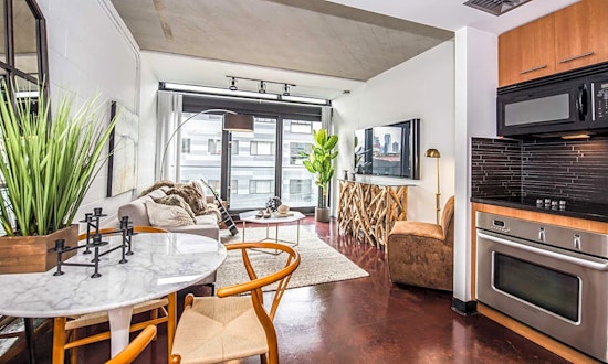 Apartments for rent in Philadelphia: What will $2,300 get you?