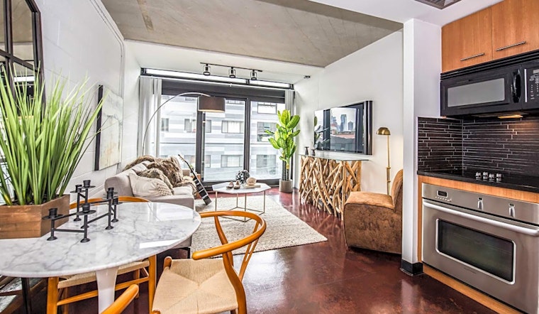 Apartments for rent in Philadelphia: What will $2,300 get you?