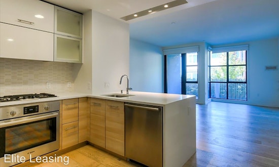 Apartments for rent in San Francisco: What will $3,300 get you?
