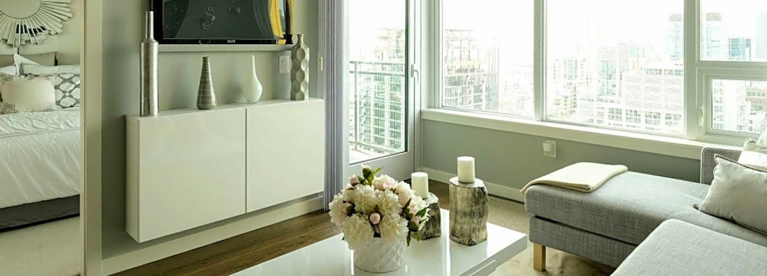 What apartments will $2,000 rent you in East Village, right now?