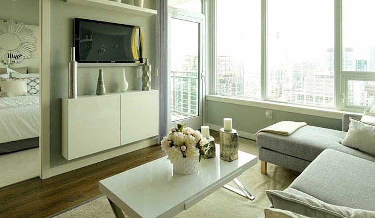 What apartments will $2,000 rent you in East Village, right now?