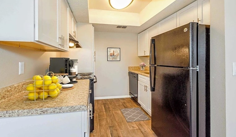 Apartments for rent in Charlotte: What will $1,000 get you?