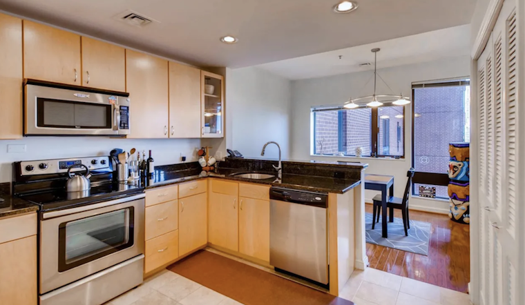 Apartments for rent in Baltimore: What will $2,000 get you?