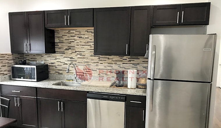 The cheapest apartments for rent in Brighton, Boston