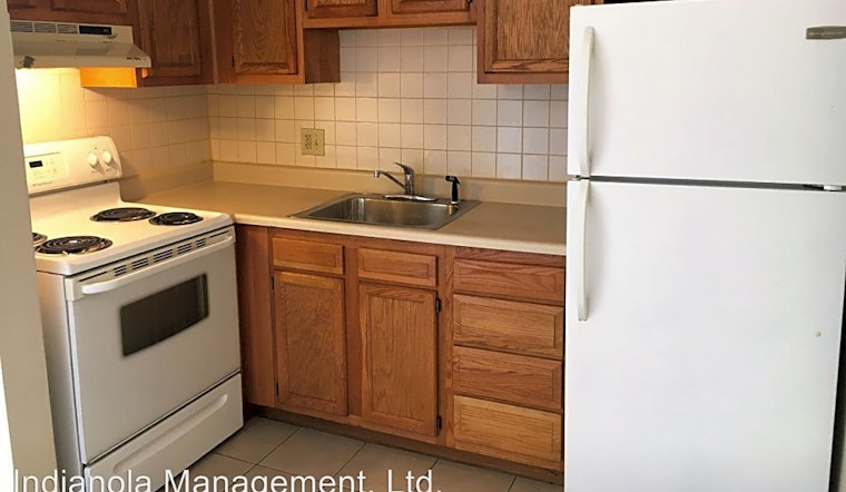 Renting in Columbus: What's the cheapest apartment available right now?