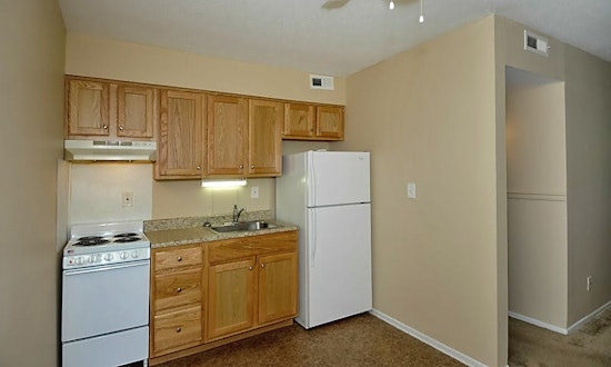 Renting in Louisville: What's the cheapest apartment available right now?
