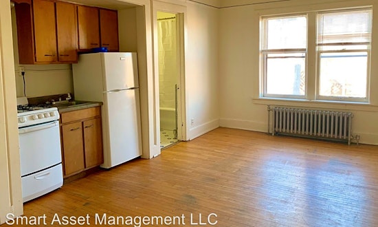 Renting in Milwaukee: What's the cheapest apartment available right now?