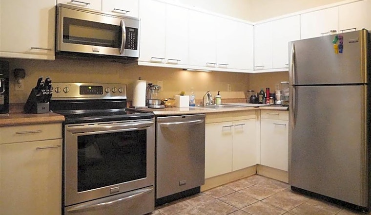 The most affordable apartments for rent in Journal Square, Jersey City