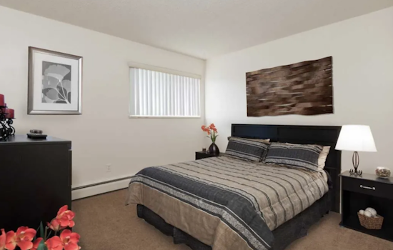 Renting in Colorado Springs: What's the cheapest apartment available right now?