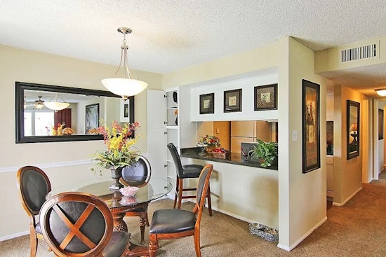 Renting in Orlando: What's the cheapest apartment available right now?