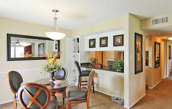 Renting in Orlando: What's the cheapest apartment available right now?
