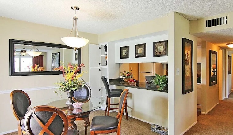 Renting in Orlando: What's the cheapest apartment available right now?