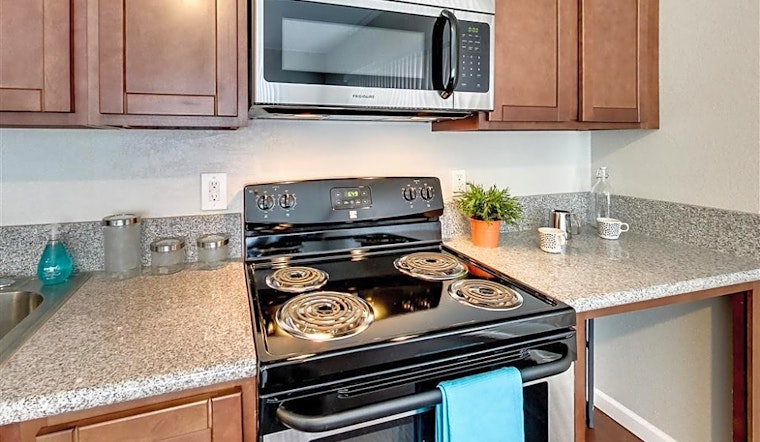 Renting in Oakland: What's the cheapest apartment available right now?